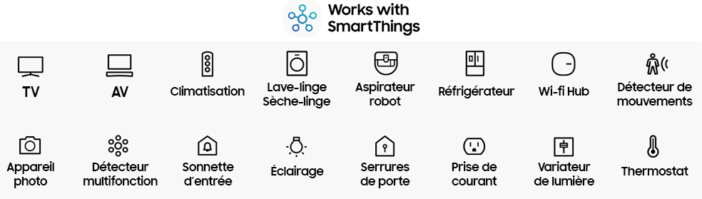 Appareils compatibles avec SmartThings