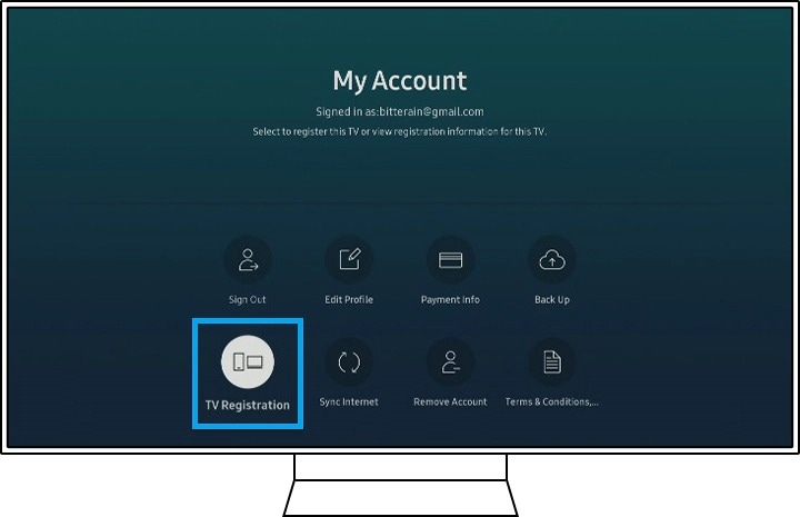 Registro del televisor