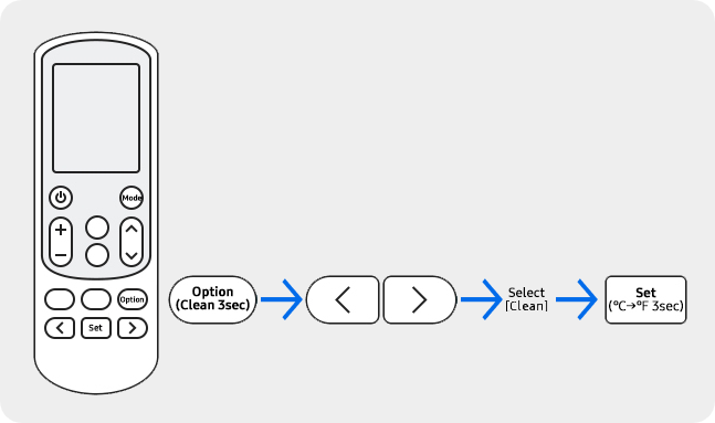 2 métodos para desactivar el modo de autolimpieza con el control remoto
