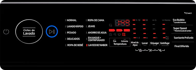 Inicio del cliclo de limpieza del tambor