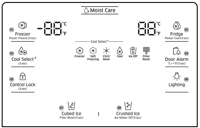 Display RF28K9380