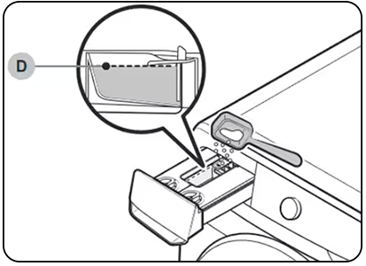Imagen del indicador del Compartimiento manual para el detergente