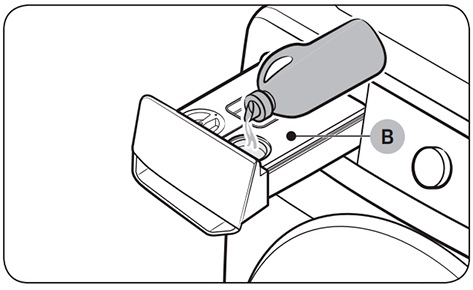 Imagen del cajón del jabón