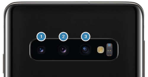 Triple cámara trasera del Galaxy S10
