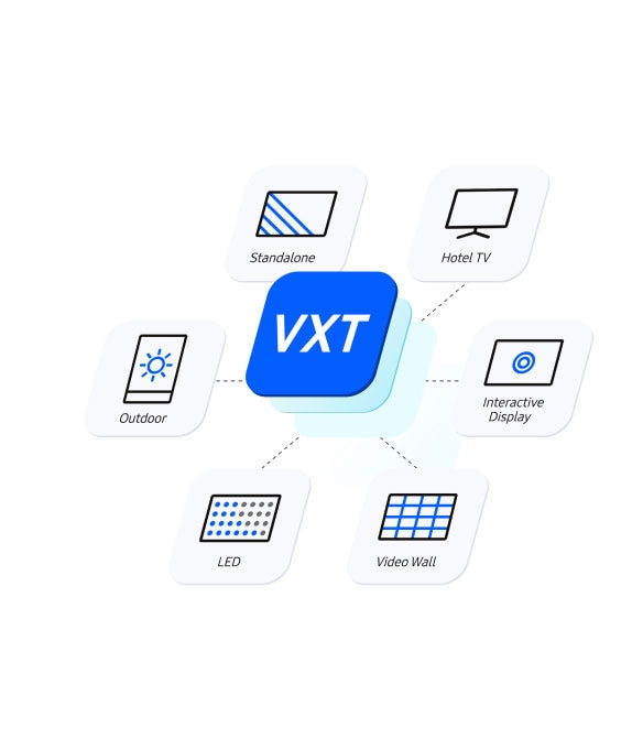 Surrounding the VXT logo are several display icons, including Standalone, Interactive Display, LED, Outdoor, Video Wall and Hotel TV. These icons seem to be floating freely in the air.