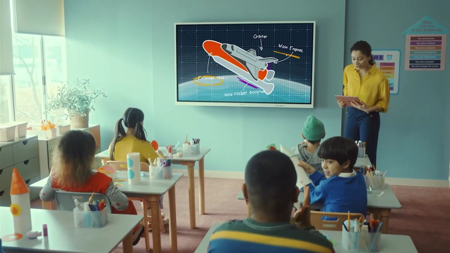 Children are drawing freely on the Flip Pro using their pens. The teacher teaches the students on the screen displayed on the Flip Pro and makes a real-time call with the astronaut using the video call.