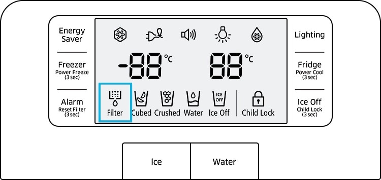 kontrolka resetu filtru