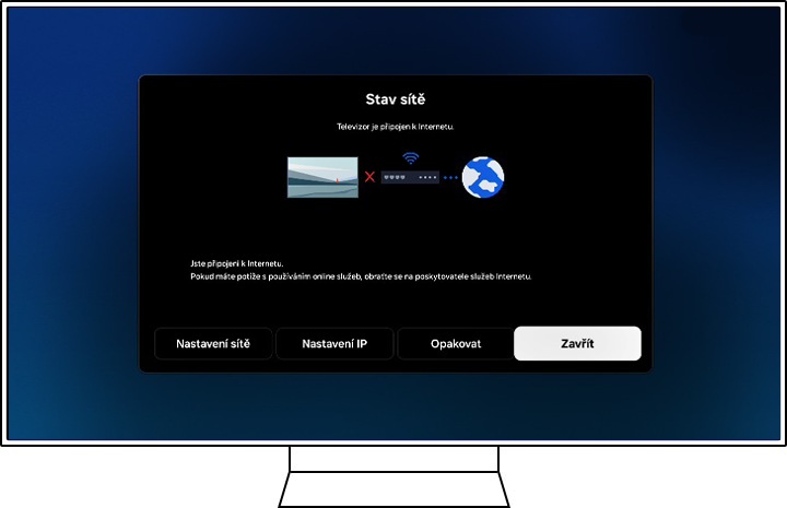 Televizor Samsung zobrazuje oblast stavu sítě.