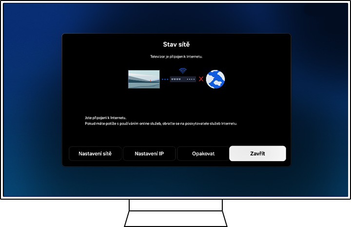Televizor Samsung zobrazuje oblast stavu sítě.