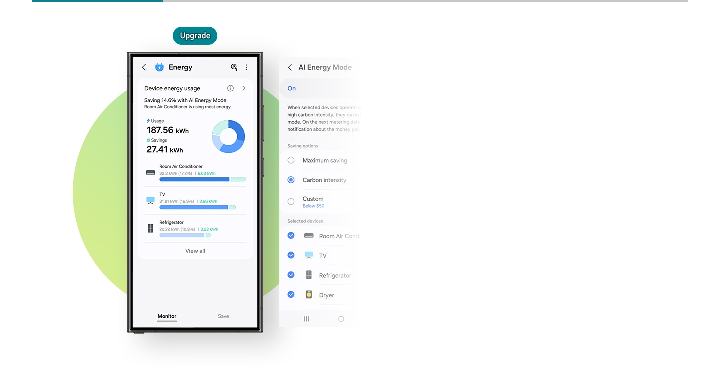 Zu sehen ist ein Smartphone mit dem Tab ‚SmartThings Energy‘ auf dem Display. Die Einsparung von 27,41 kWh entspricht 14,6 % mit dem AI Energy Mode und der Gesamtverbrauch beträgt 187,56 kWh. Die Raumklimaanlage verbraucht am meisten Energie, gefolgt vom Fernseher und dem Kühlschrank. Wenn der AI Energy Mode eingeschaltet ist, gibt es drei Einsparmöglichkeiten: Maximale Einsparung, Kohlenstoffintensität und Benutzerdefiniert. Kohlenstoffintensität ist ausgewählt. Außerdem können folgende Geräte ausgewählt werden: Klimaanlage, Fernseher, Kühlschrank und Trockner. Alle Geräte sind ausgewählt. Das Symbol ‚Upgrade‘ befindet sich oberhalb des Smartphones.