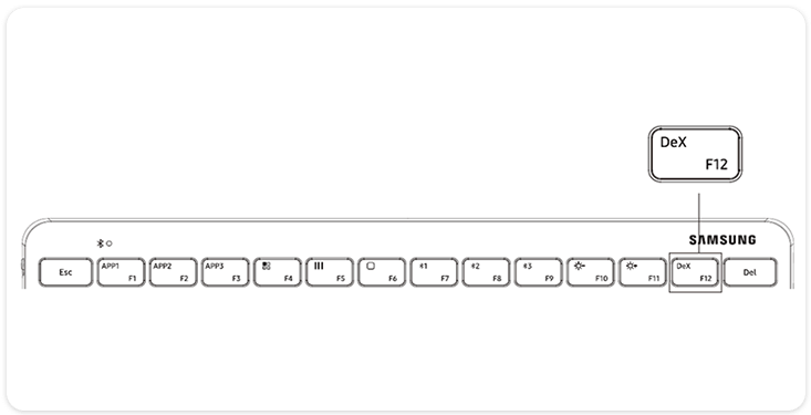 Zugriff auf DeX über das Samsung Smart Keyboard Trio 500