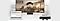 Das Bild simuliert die Funktionsweise des Auto Source Switch+.