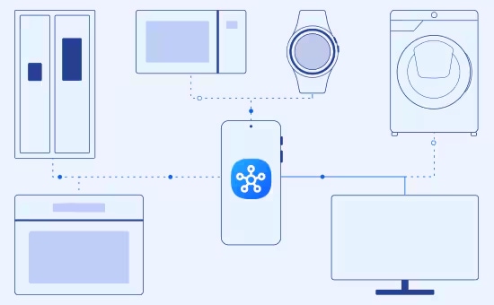 Grundriss eines Hauses mit einem Ökosystem von über SmartThings verbundenen intelligenten Geräten