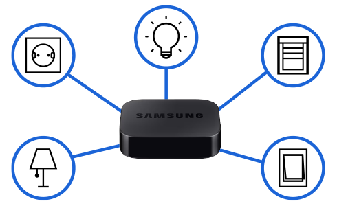 SmartThings Dongle mit illustrierten verbundenen Geräten.