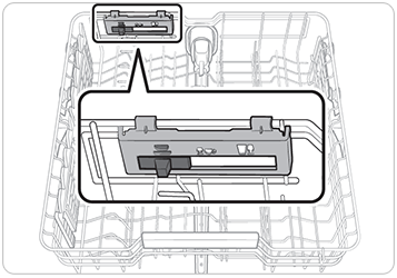 Küchenzeile mit teilintegriertem Samsung Geschirrspüler