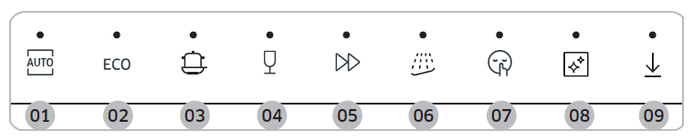 Skizze von den Programmtasten eines Samsung Geschirrspülers.