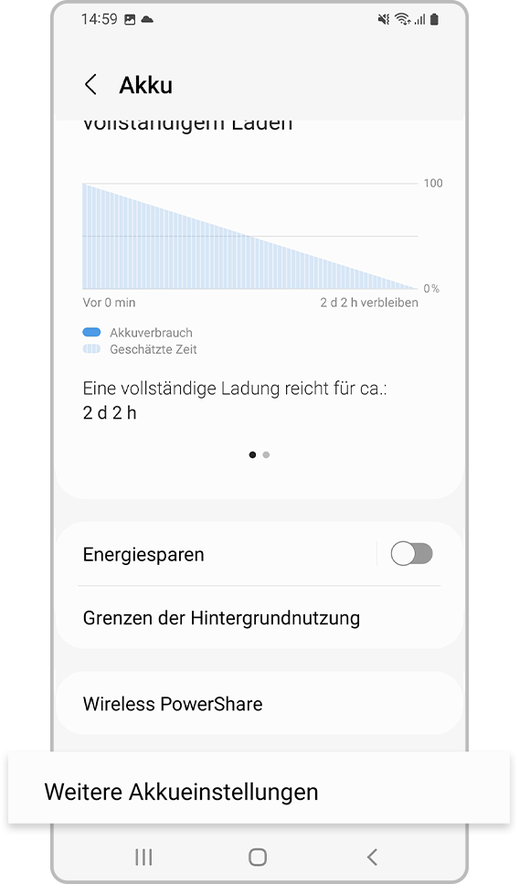 Schnellladen aktivieren – 3.