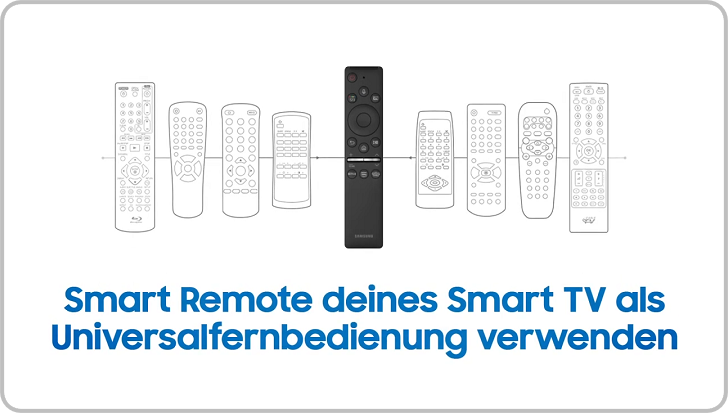 QLED TV 2020: Fernbedienung funktioniert nicht