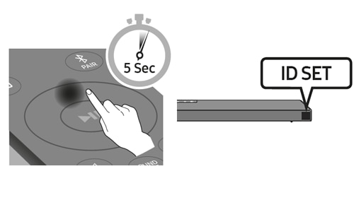 Reset der Subwoofers