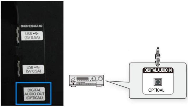 3-example-optical-in-slot