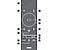 Samsung Soundbar Übersicht der Smart Remote Fernbedienung
