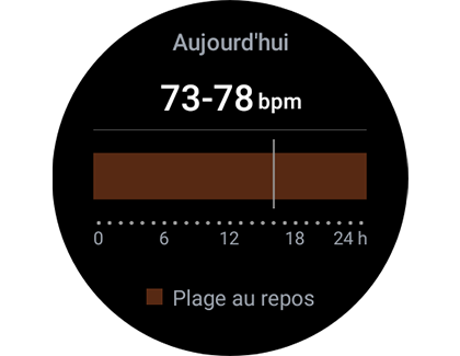 Aperçu des informations sur la fréquence cardiaque de l'application Samsung Health.