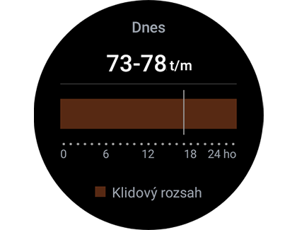 Aplikace Samsung Health, hodnoty srdečního tepu