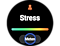 Weergave van de Samsung Health app Stress met knop Meten.
