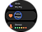 Kép a Samsung Health alkalmazás Pulzus funkciójáról.
