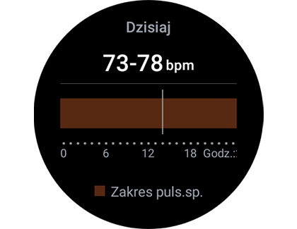 Ilustracja przedstawiająca informacje o tętnie w aplikacji Samsung Health.