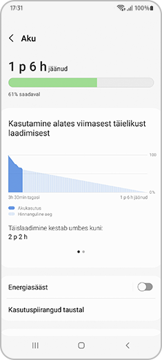 Seadmehoolduse „Aku” funktsioon.