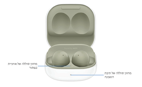מראה לדוגמה של Samsung Buds בתוך התיבה, עם מחווני סוללת האוזנייה ותיבת הטעינה מודגשים.