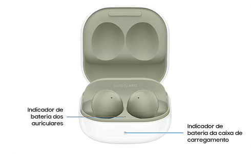 Vista de exemplo dos Samsung Buds na caixa, com destaque para os indicadores de bateria dos auriculares e da caixa de carregamento.