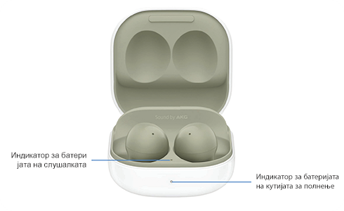 Пример приказ на слушалки Samsung Buds во кутијата, со истакнати индикатори за батеријата на безжичните слушалки и кутијата за полнење.
