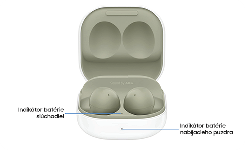 Ukážkové zobrazenie slúchadiel Samsung Buds v puzdre so zvýrazneným indikátorom batérie slúchadiel a nabíjacieho puzdra.