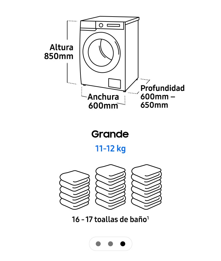 Diagrama de lavadoras grandes con 11-12kg de capacidad. Dimensiones especificadas: altura 850mm, anchura 600mm y profundidad 600-650mm. Debajo se ve una ilustración de 16-17 toallas para demostrar cuánta ropa cabe en una carga.
