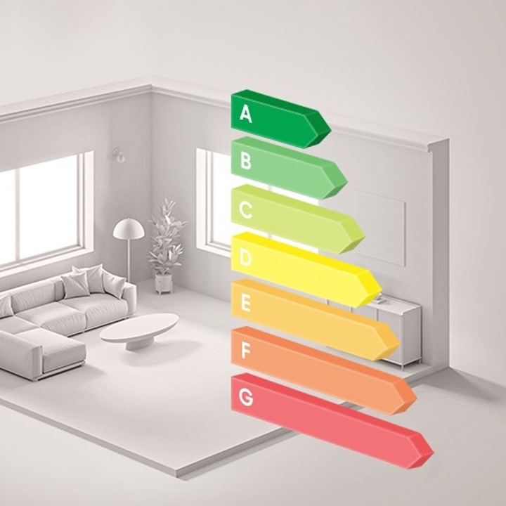 Eficiencia energética de las lavadoras de 11 kg de Samsung