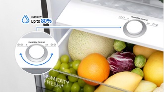 Compresor Digital Inverter