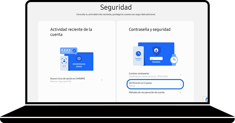 Verificación de dos pasos seleccionada en la sección Seguridad del sitio web de la cuenta Samsung.