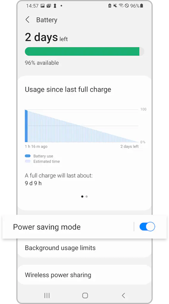 Qué hacer cuando la pantalla de tu smartphone aparece en escala de grises.
