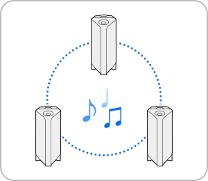Cómo solucionar las incidencias durante la conexión de tu Sound Tower