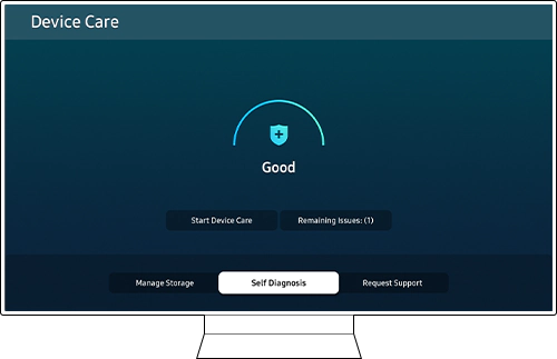Qué hacer si tu televisor no detecta un dispositivo conectado a través de HDMI