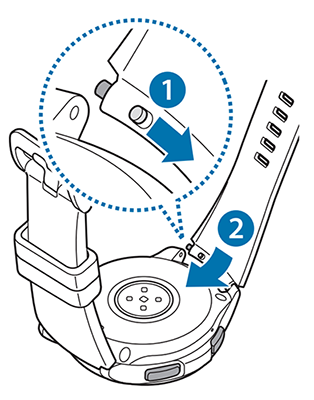 Poistku zasuňte do vnútra a pripojte remienok
