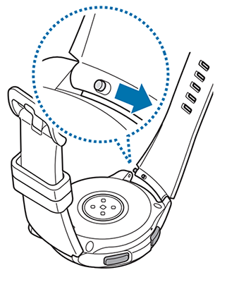 Zasuňte poistku remienka do vnútra
