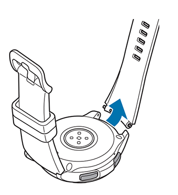 Vytiahnite remienok z tela zariadenia