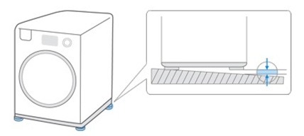 Proverite površinu ispod veš-mašine