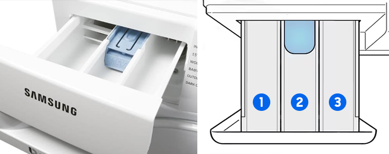 Image du tiroir à lessive d'un lave-linge Samsung