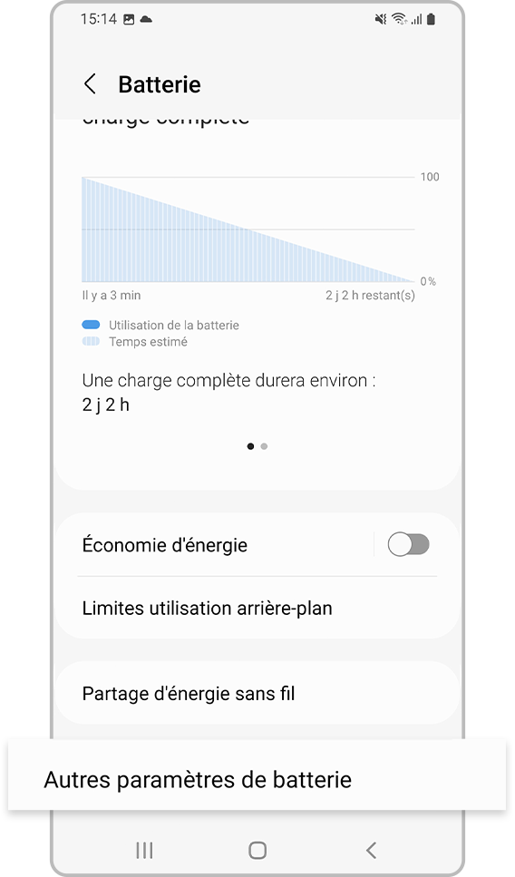 activer le chargement rapide étape 3