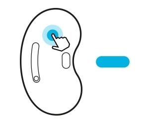 fonction par appui prolongé