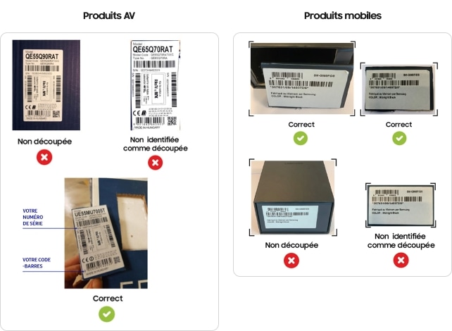 Exemples de bonnes et mauvaises découpes de l'étiquette d'un produit